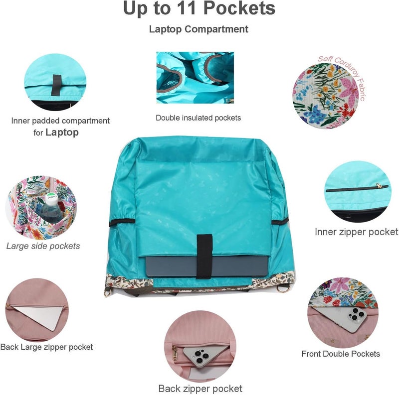 ESVAN Diaper Tote Bag Totepack Backpack Crossbody Bag 3 in 1 for Women Laptop Backpack Multifunctional with Insulated Pockets - Image 3